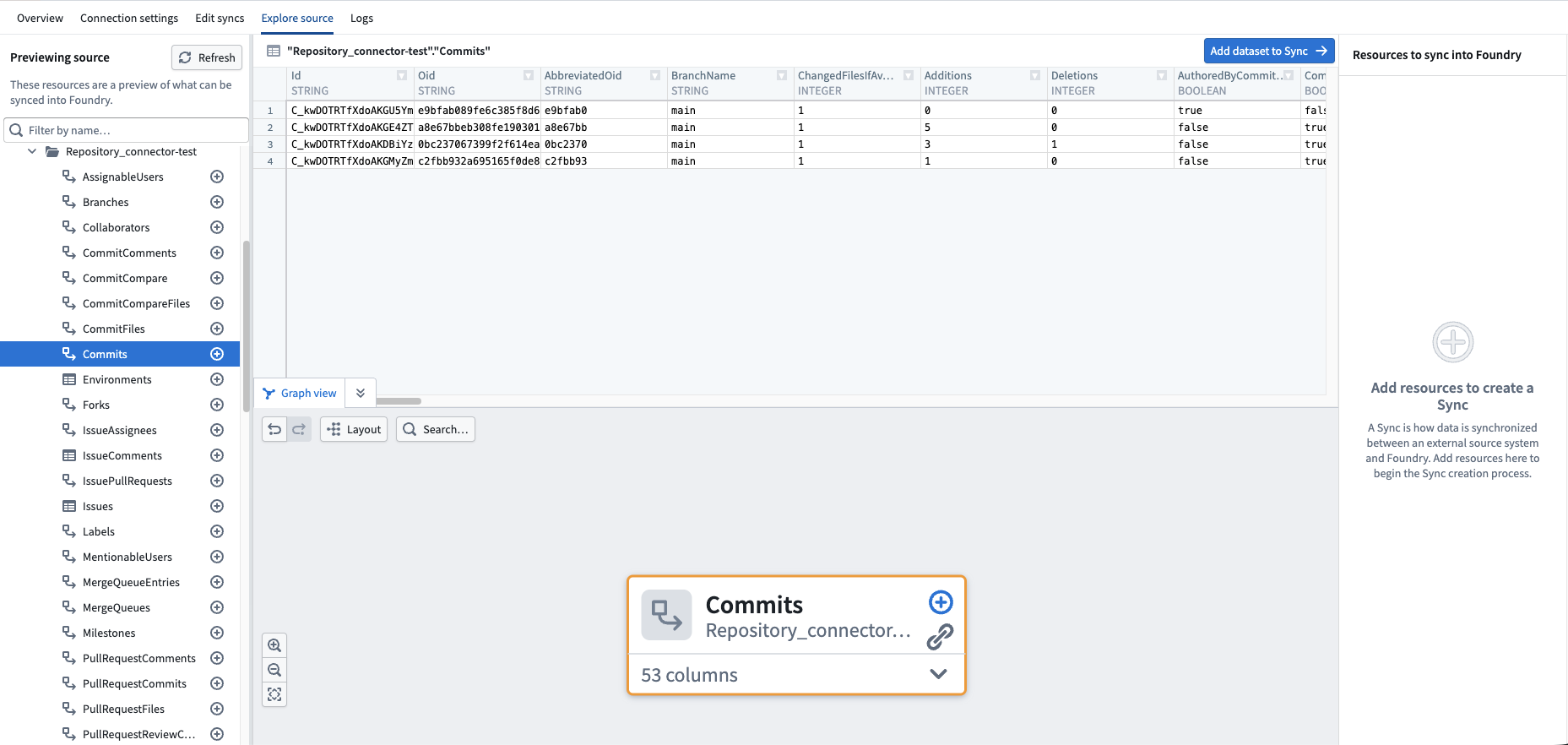 GitHub 소스 탐색에서 Commits 등의 테이블 확인