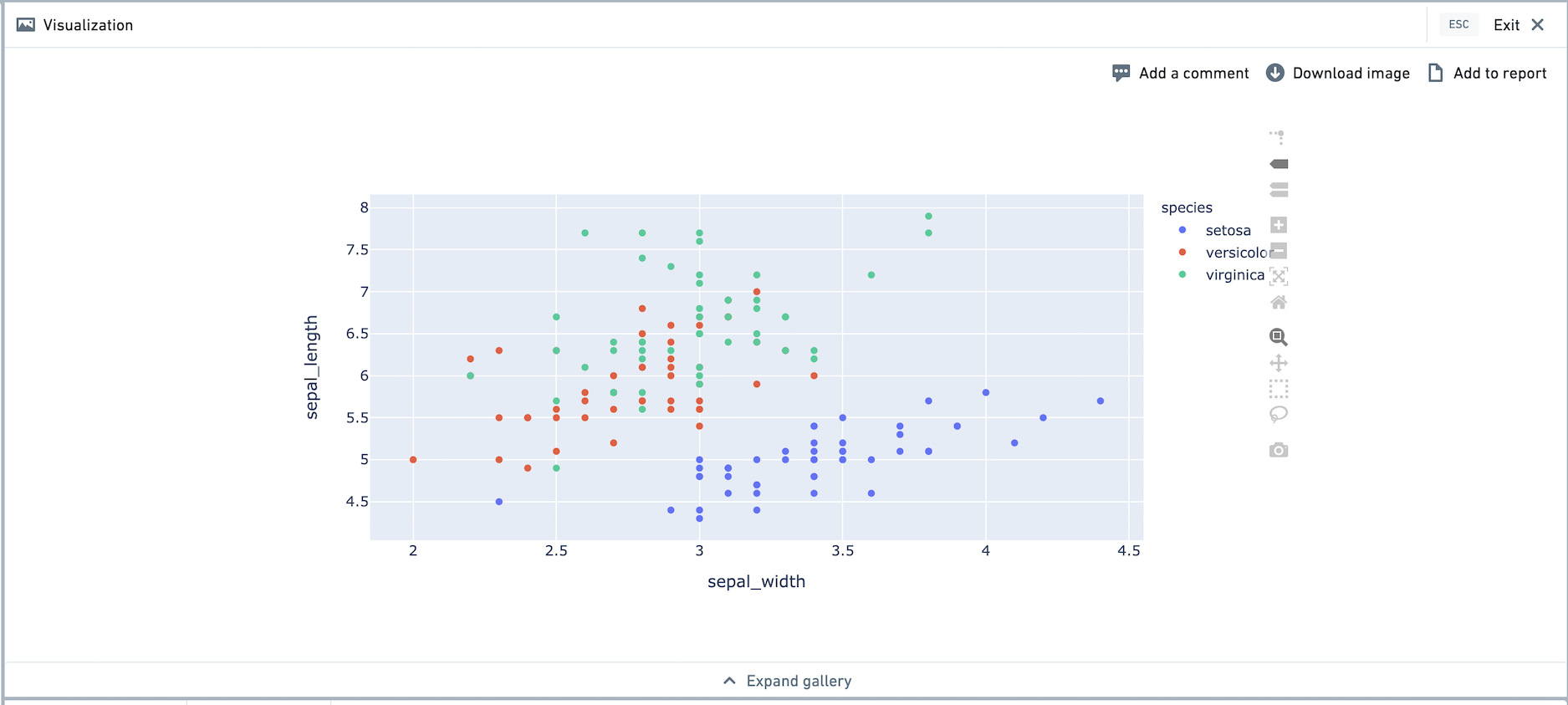 Python Plotly 시각화