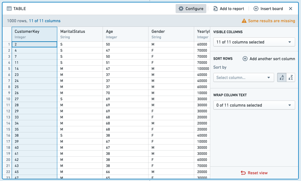 Table Configure 패널
