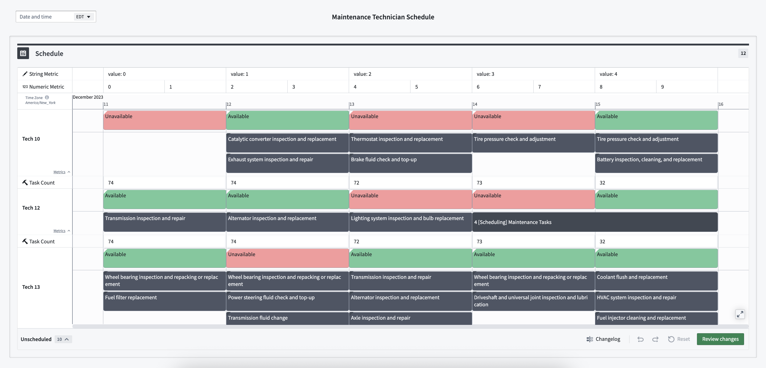시간축 위의 헤더 지표와 자원 행에 맞춘 지표를 함께 표시한 Gantt