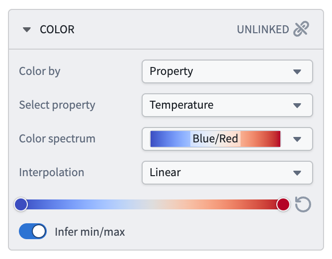 수치값의 색상 gradient