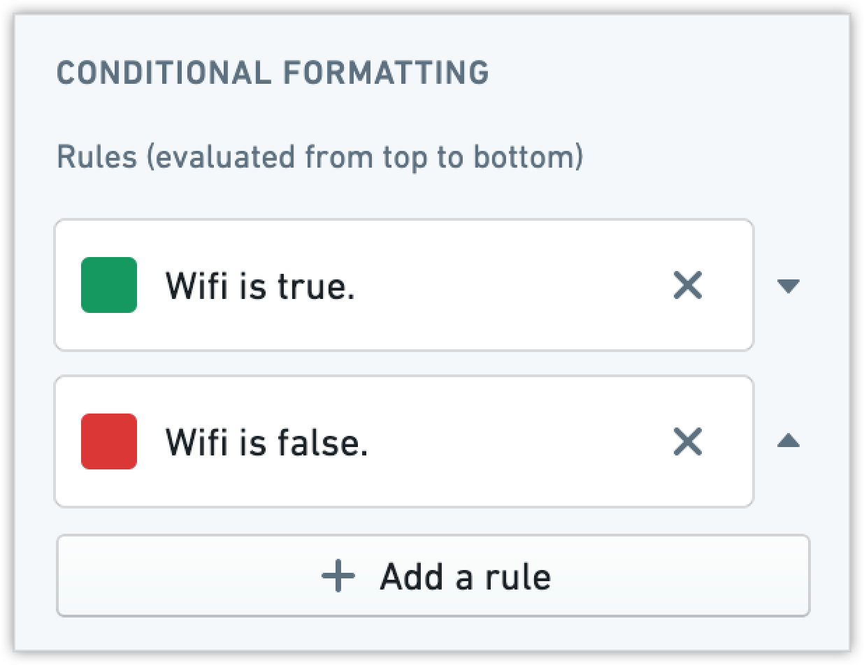 Wi-Fi Boolean 값에 따라 녹색 또는 빨간색을 지정한 규칙