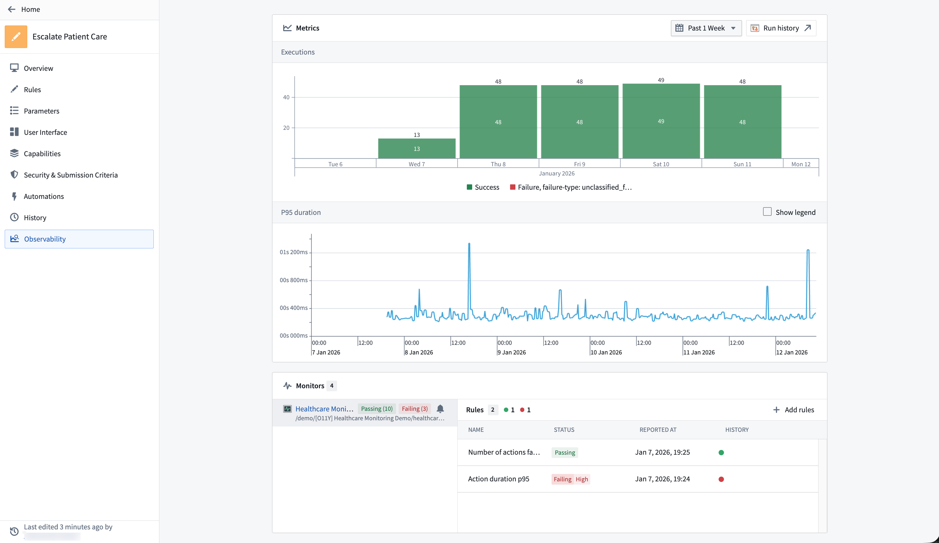 액션의 최근 사용량과 모니터링 규칙 상태를 표시하는 Observability