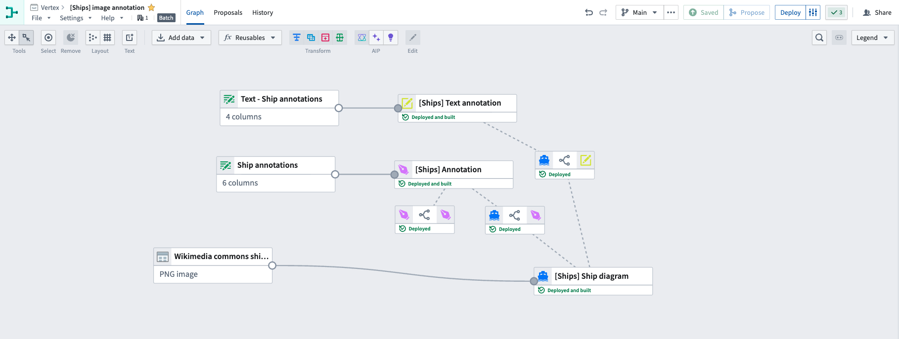미디어와 주석 입력의 Pipeline Builder 구성