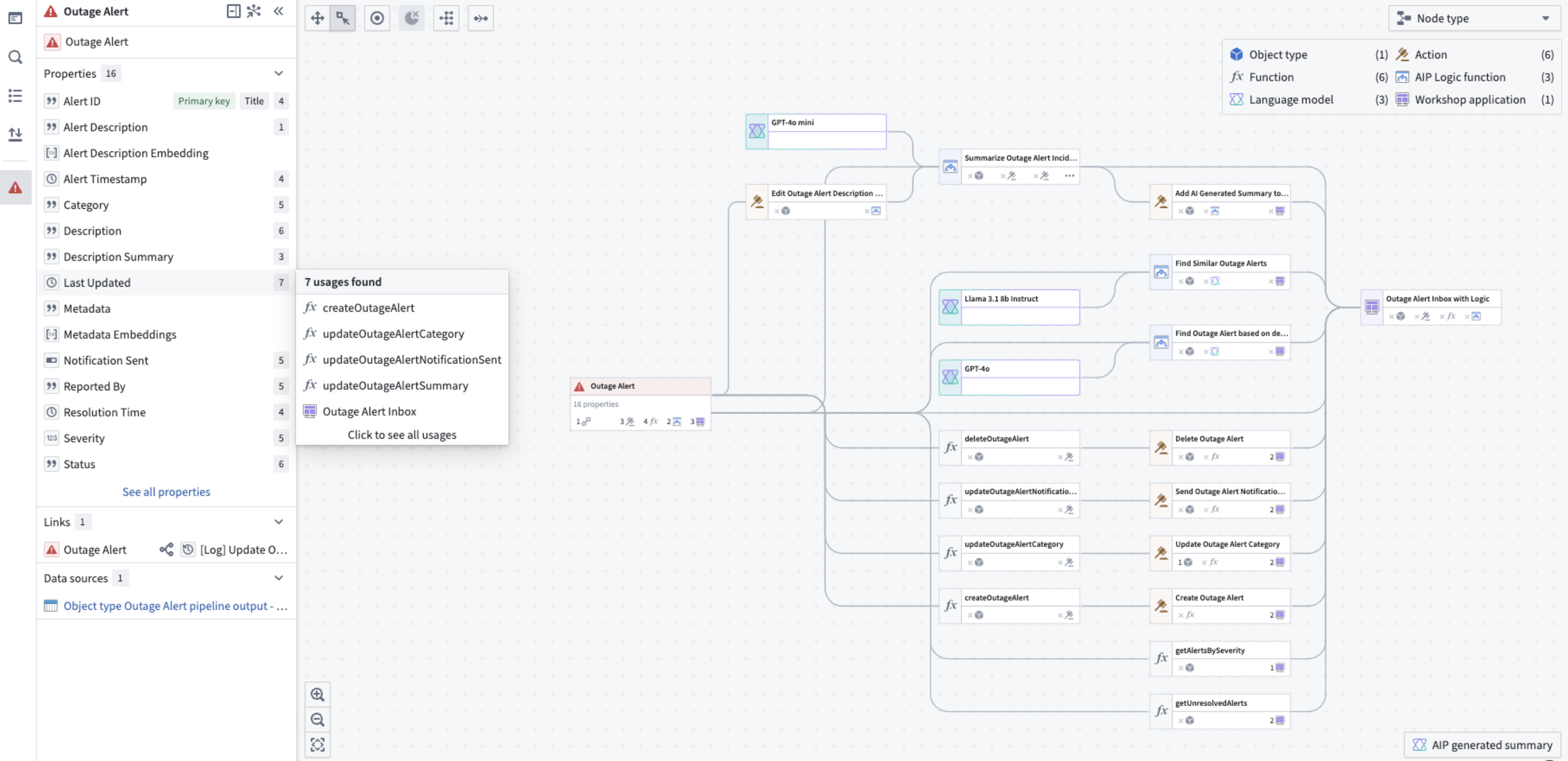 업무 애플리케이션과 기반 리소스를 연결한 Workflow Lineage 그래프