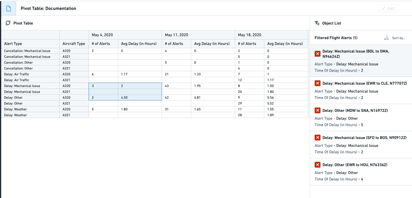 집계 셀의 선택을 객체 목록 필터에 연결한 Pivot Table